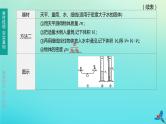 （福建专版）2020中考物理复习方案第01篇教材复习第二单元力学第04课时质量与密度第02讲测量物质的密度课件