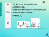 （福建专版）2020中考物理复习方案第01篇教材复习第二单元力学第04课时质量与密度第02讲测量物质的密度课件