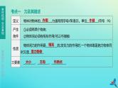 （福建专版）2020中考物理复习方案第01篇教材复习第二单元力学第05课时熟悉而陌生的力课件