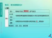 （福建专版）2020中考物理复习方案第01篇教材复习第二单元力学第05课时熟悉而陌生的力课件