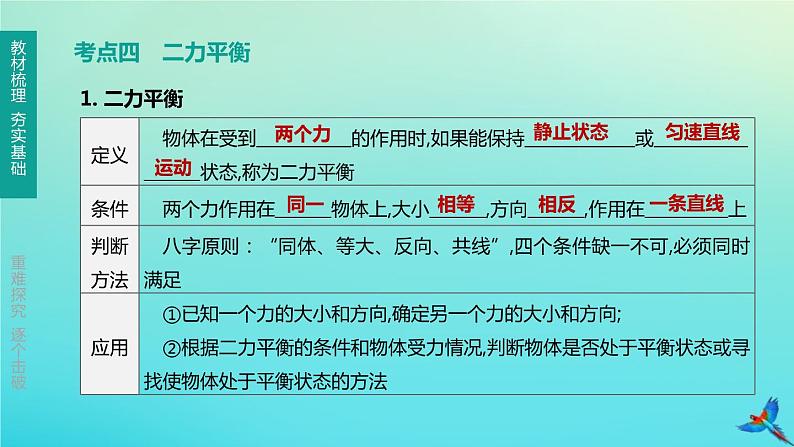 （福建专版）2020中考物理复习方案第01篇教材复习第二单元力学第06课时力与运动课件第6页