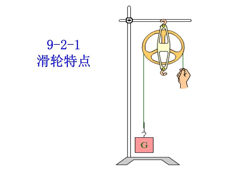 9-2-1 《滑轮特点》 课件01