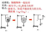 9-2-1 《滑轮特点》 课件