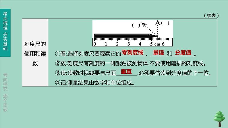 （山西专版）2020中考物理复习方案第一篇教材梳理第04课时机械运动课件04