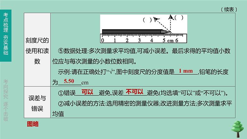 （山西专版）2020中考物理复习方案第一篇教材梳理第04课时机械运动课件05