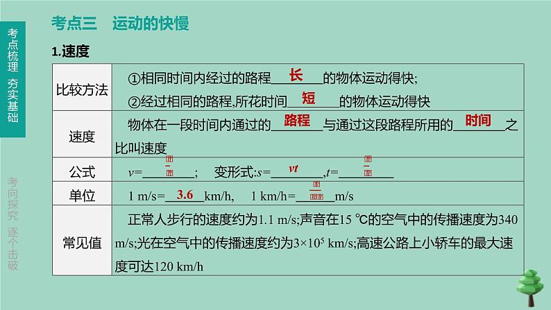 （山西专版）2020中考物理复习方案第一篇教材梳理第04课时机械运动课件08