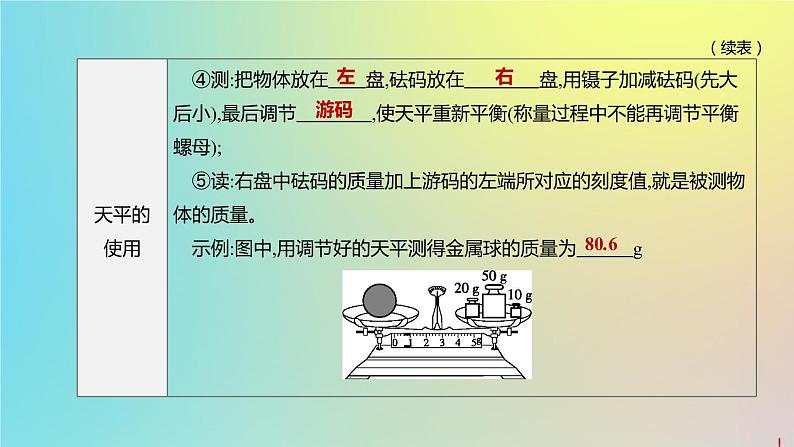 （山西专版）2020中考物理复习方案第一篇教材梳理第05课时质量与密度课件05