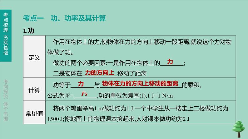 （山西专版）2020中考物理复习方案第一篇教材梳理第09课时功和机械能课件03