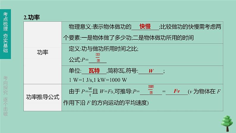 （山西专版）2020中考物理复习方案第一篇教材梳理第09课时功和机械能课件05