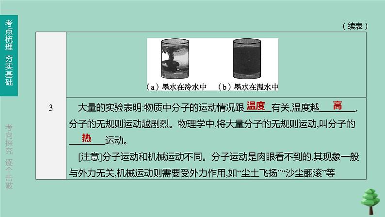 （山西专版）2020中考物理复习方案第一篇教材梳理第12课时分子热运动内能课件06