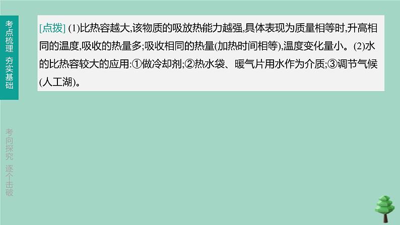 （山西专版）2020中考物理复习方案第一篇教材梳理第13课时比热容内能的利用课件04