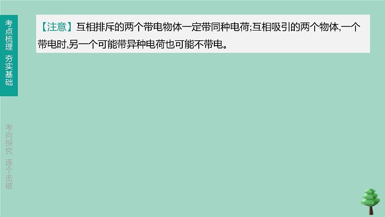 （山西专版）2020中考物理复习方案第一篇教材梳理第14课时电流和电路电压电阻课件06