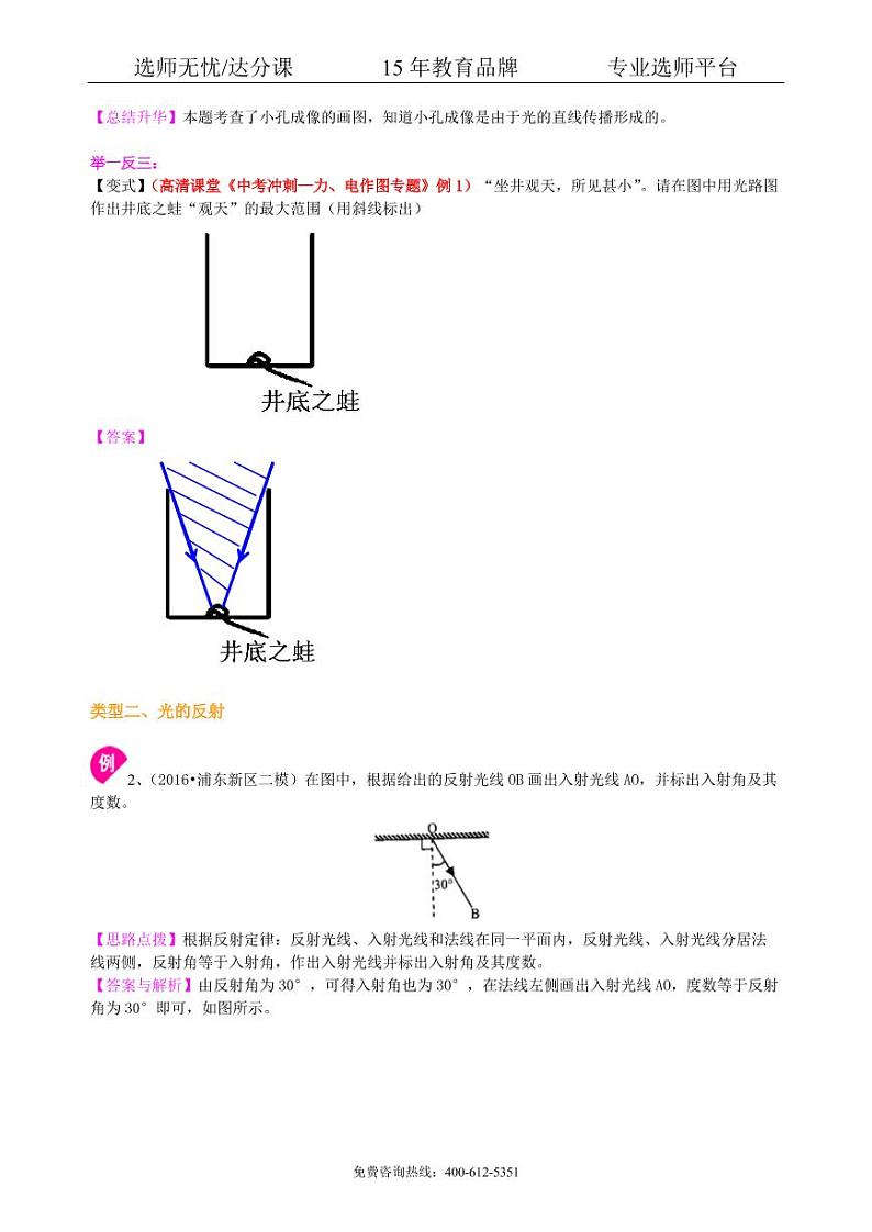 物理中考冲刺：光学作图专题（基础）知识讲解02