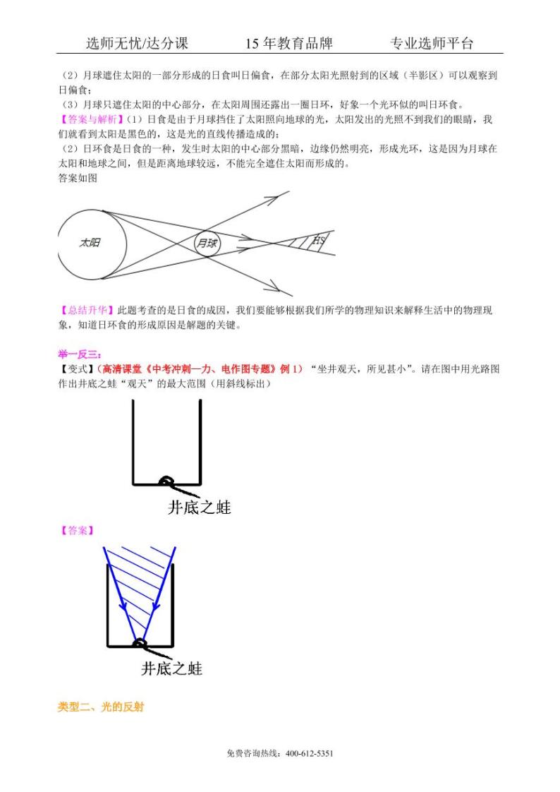 物理中考冲刺：光学作图专题（提高）知识讲解02