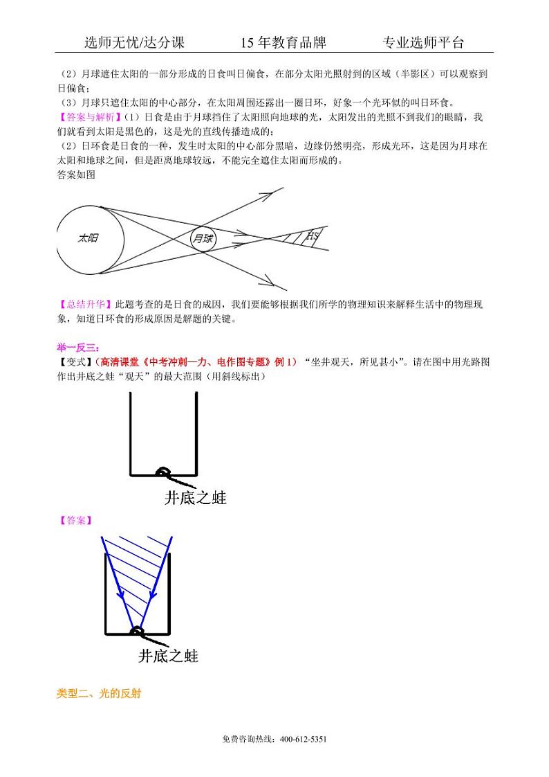 物理中考冲刺：光学作图专题（提高）知识讲解02
