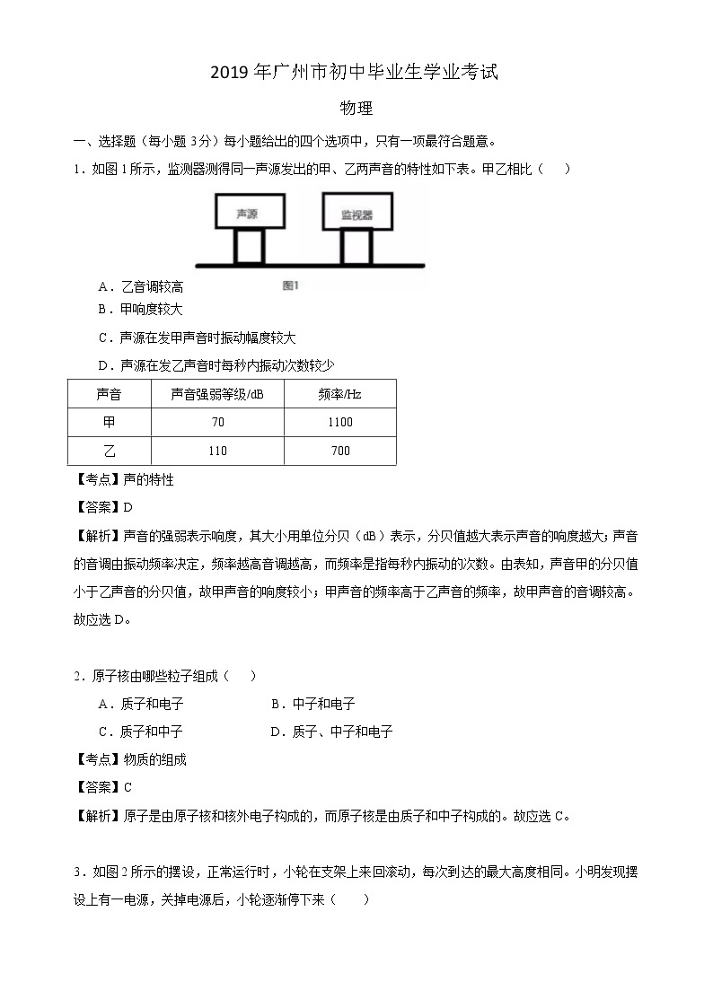 2019年广东广州市中考理综物理试题（Word版，含答案）01