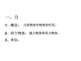 苏科版八年级物理下册 8.1 力 弹力 课件