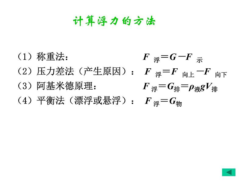 人教版物理八年级下册 第十章 浮力 复习课件08