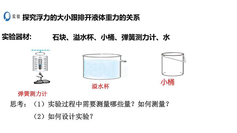 人教版物理八年级下册 10.2 阿基米德原理 课件04