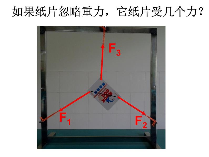 苏科版八年级下册物理 9.1 二力平衡 课件第3页