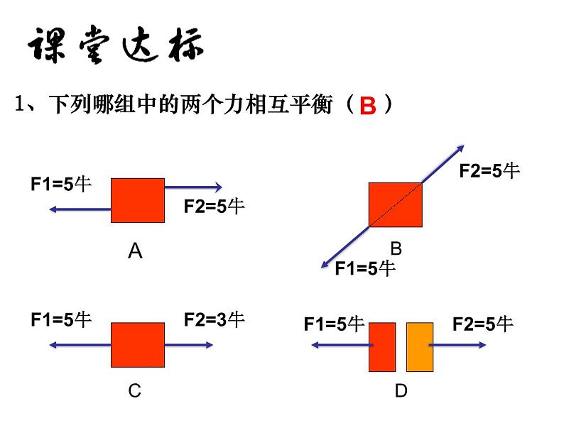 苏科版八年级下册物理 9.1 二力平衡 课件第6页