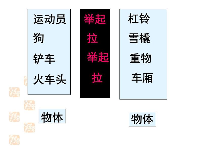 苏科版八年级下册物理 8.1 力 弹力 课件04