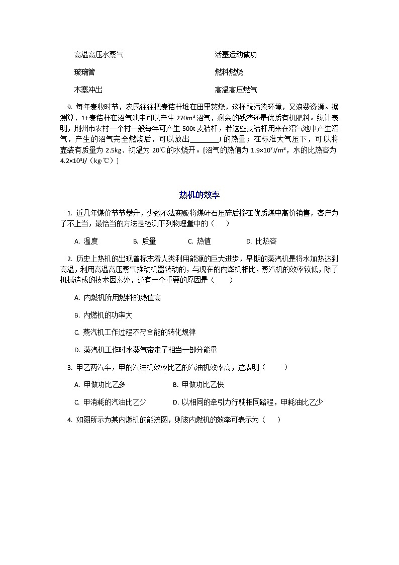 2020年中考物理人教版专题复习：内能的利用练习题第2页