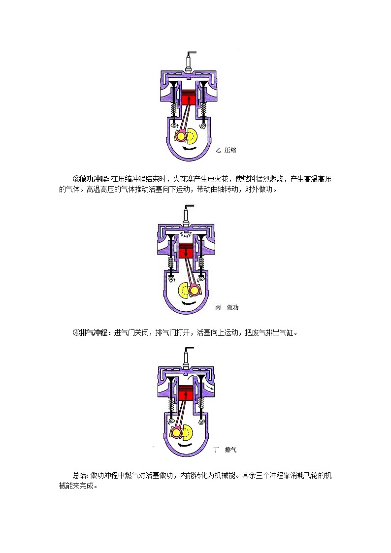 2020年中考物理人教版专题复习：热机、能量的转化和守恒 教案03