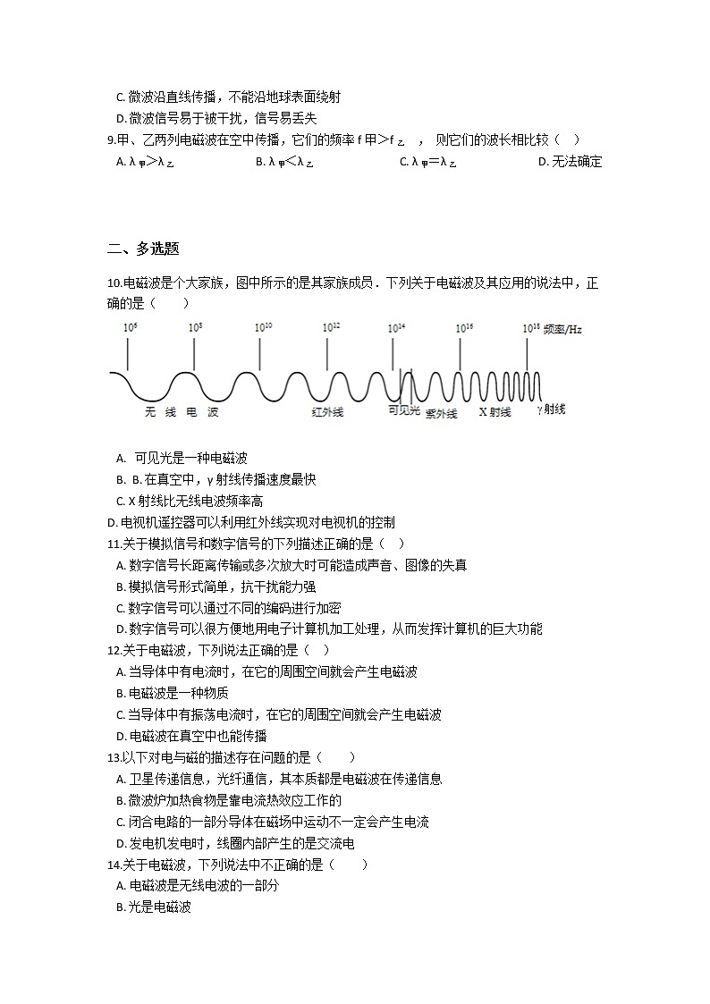备战2020中考物理专题复习（全国通用）-信息与传递（含答案）第2页