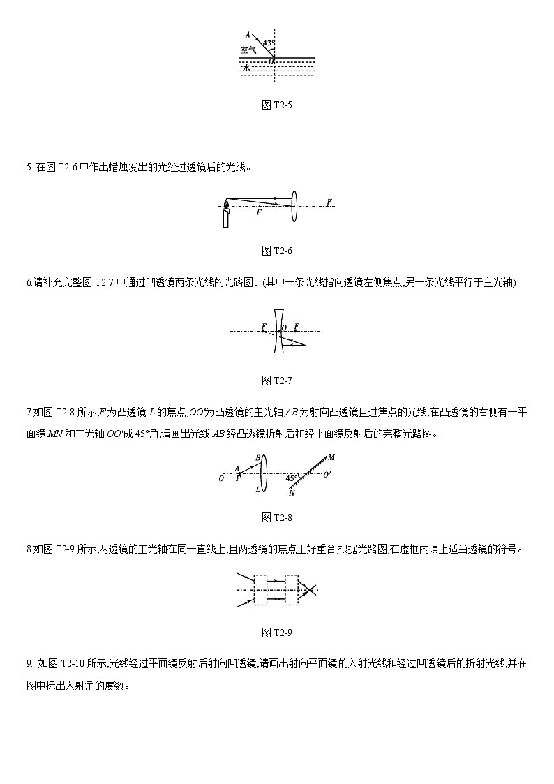 苏科版九年级物理学习共同体中考复习：专题作图专题（无答案）02