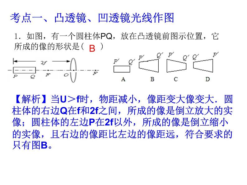 2020物理中考专题提升训练之透镜及其应用   课件03