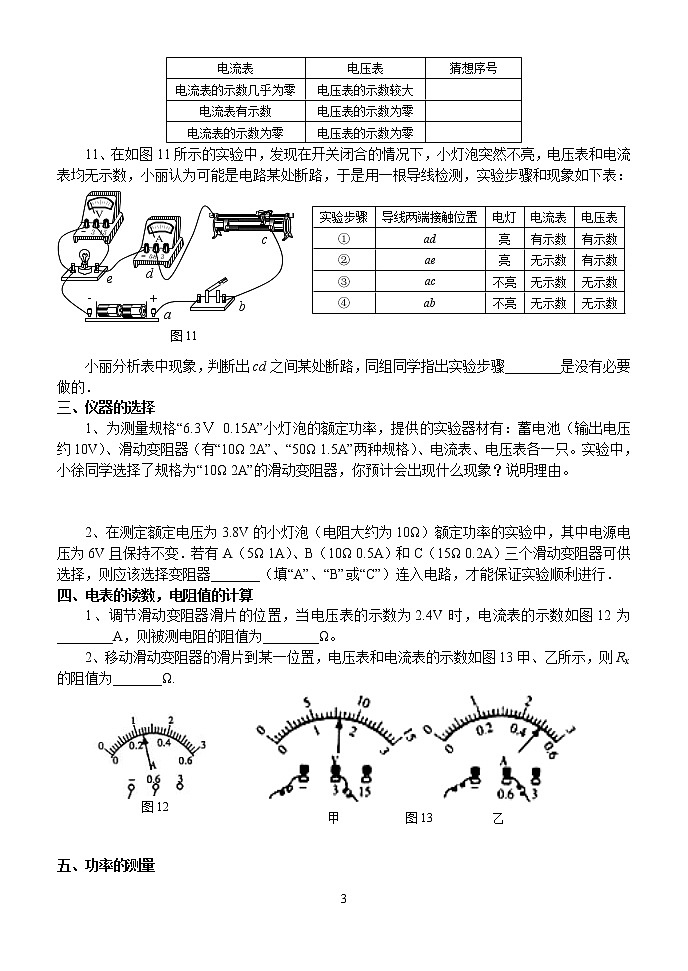 2020苏科版九年级物理学习共同体中考复习专题电阻、功率的测量题型汇编（无答案）03