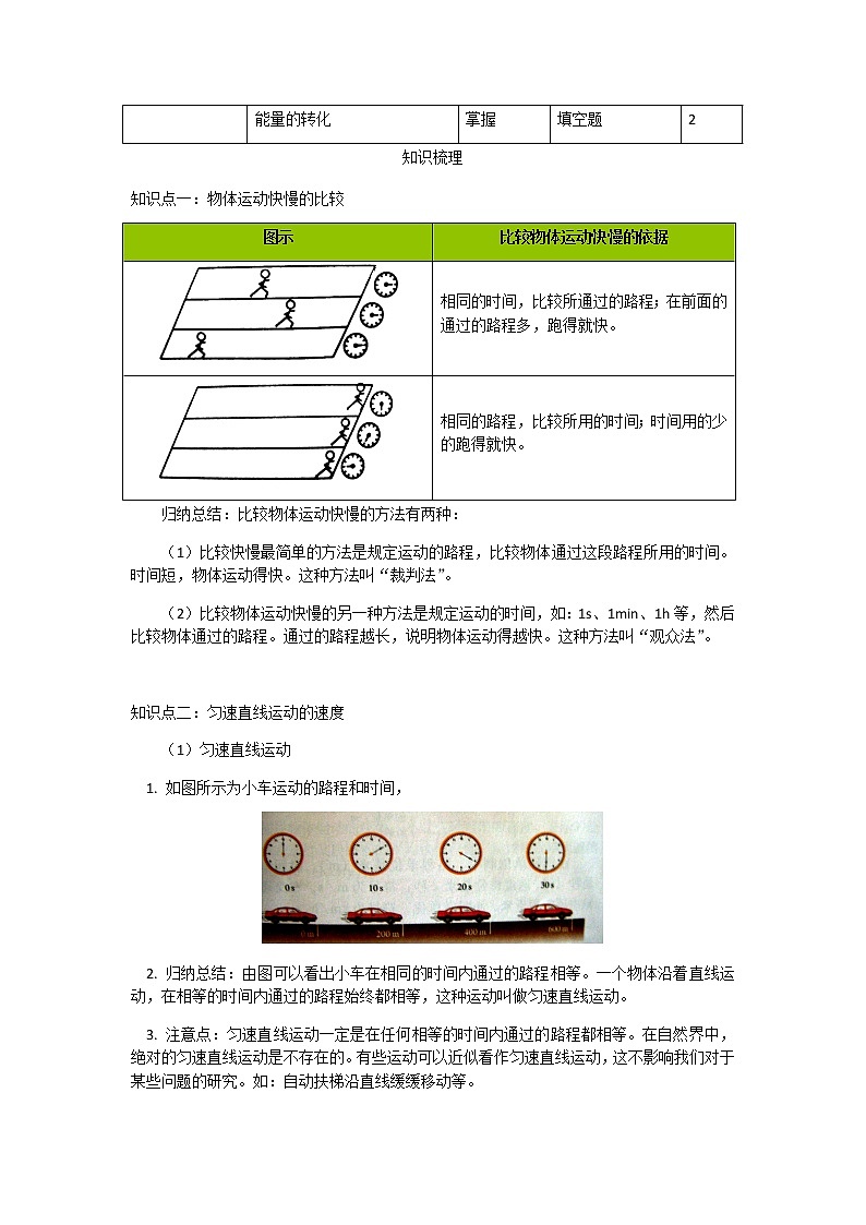 2020年中考物理人教版专题复习：机械运动、速度和能量02