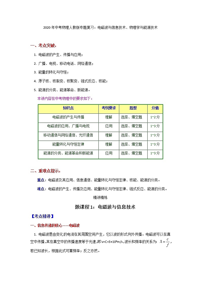 2020年中考物理人教版专题复习：电磁波与信息技术、物理学与能源技术第1页