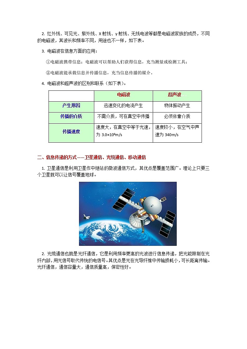 2020年中考物理人教版专题复习：电磁波与信息技术、物理学与能源技术第2页
