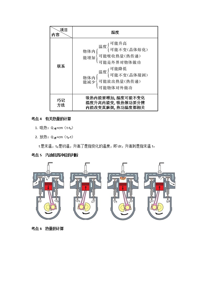 2020年中考物理人教版专题复习教案：内能与内能的利用（无答案）02