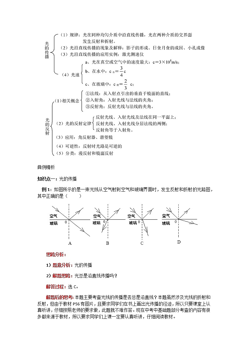 2020年中考物理人教版专题复习：光的直线传播、光的反射02