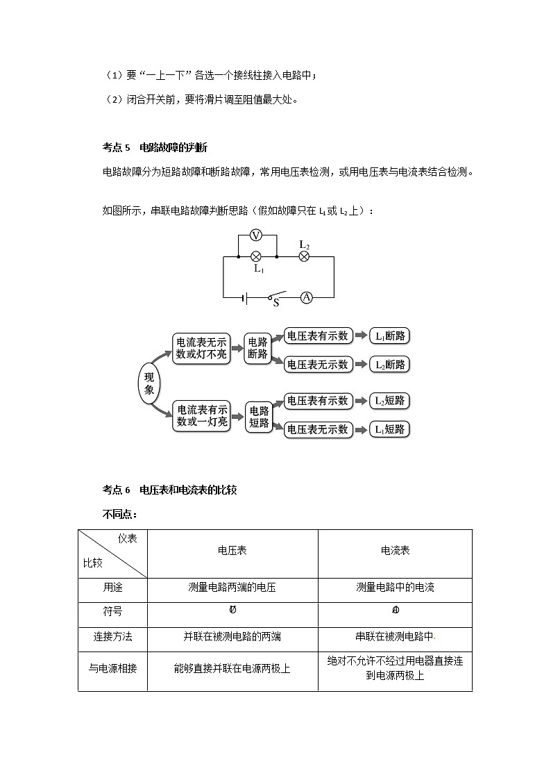 2020年中考物理人教版专题复习：电流电路 电压电阻02