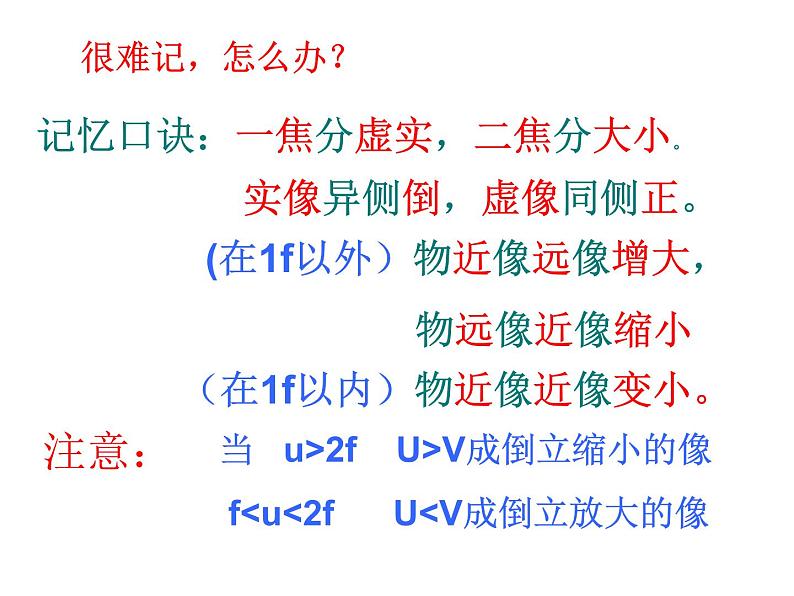 中考物理专题复习课件：凸透镜成像规律第5页