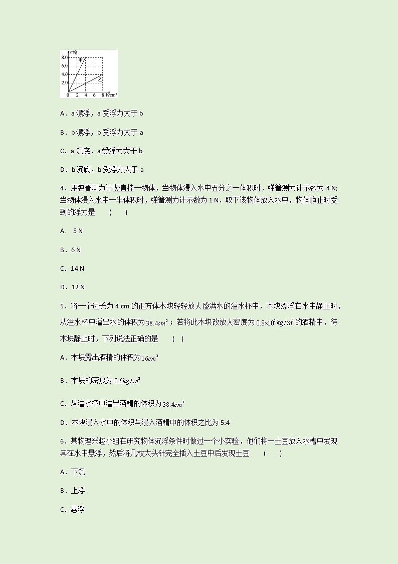 2020年中考物理专题十  浮力练习题  含答案02