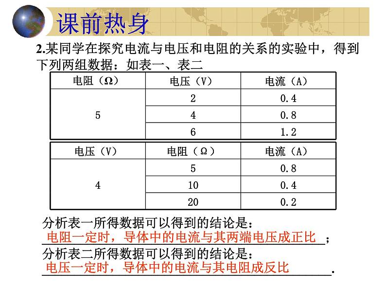 苏科版   初三物理   中考专题复习课件  --操作型实验第4页