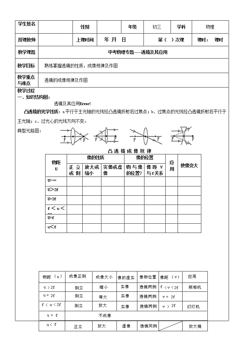 人教版九年级中考复习  物理 透镜及其应用专题复习学案（带答案）01