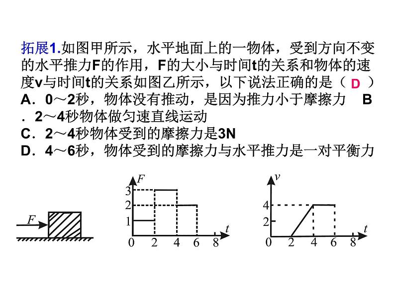 2020年物理中考重点专题复习：图像信息题第5页