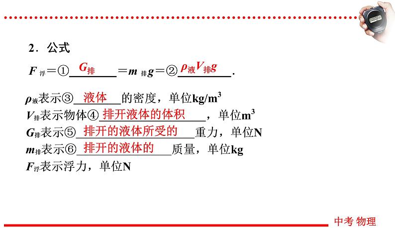 四川中考物理一轮复习课件：第11讲 浮力07