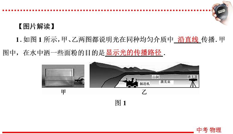 四川中考物理一轮复习课件：第2讲 光现象05