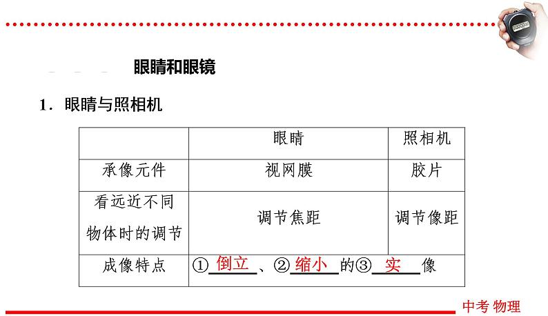 四川中考物理一轮复习课件：第3讲 透镜及其应用08