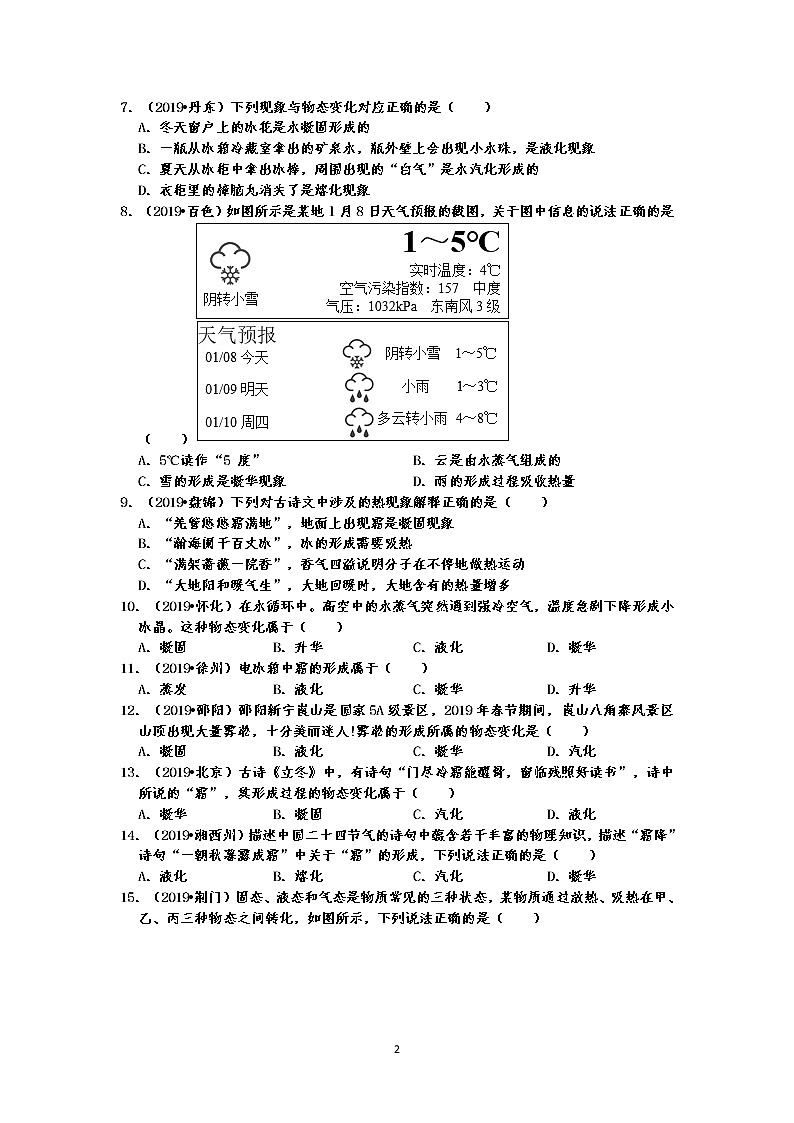 2019中考物理真题分类汇编 物态变化 选择题3 升华和凝华（共24题，有答案）02
