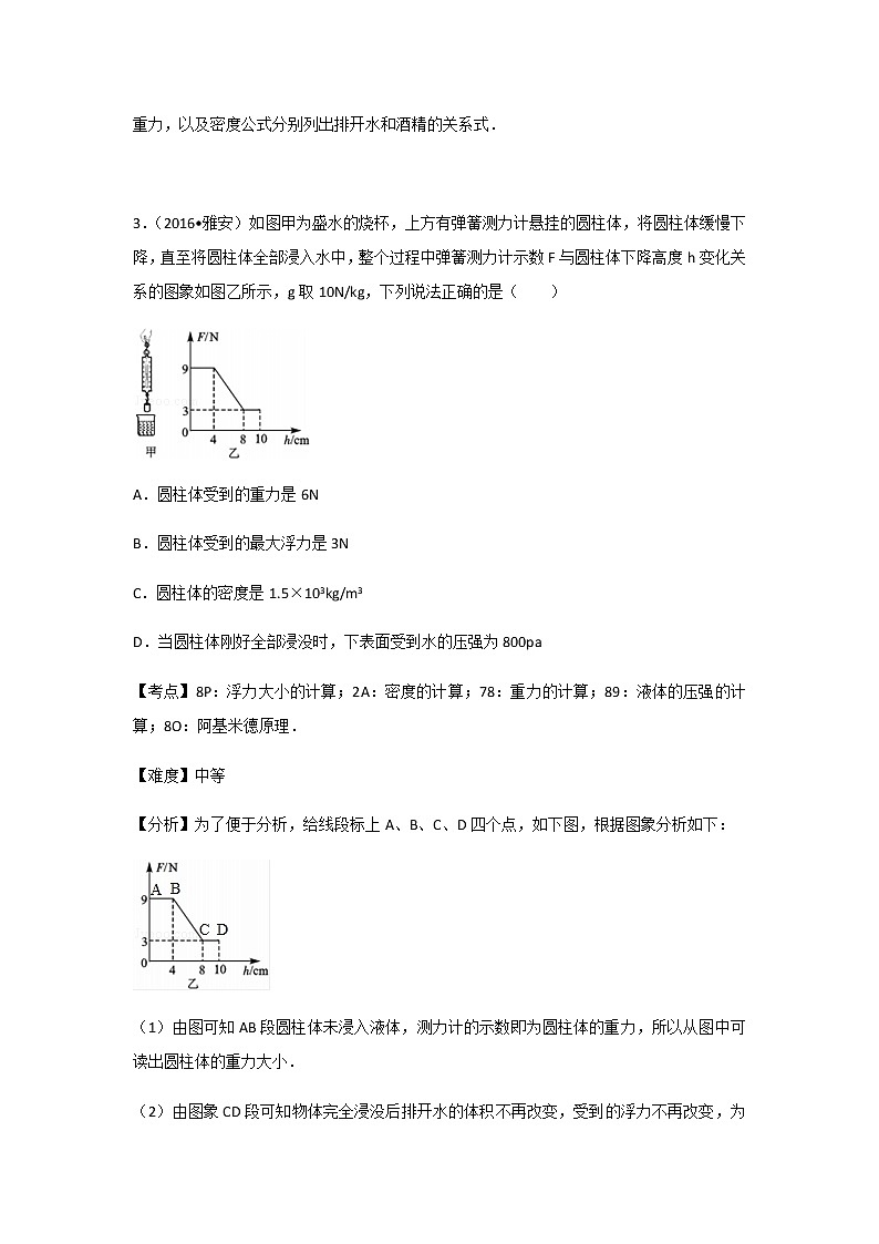 初中物理沪科八年级下第九章章末卷103