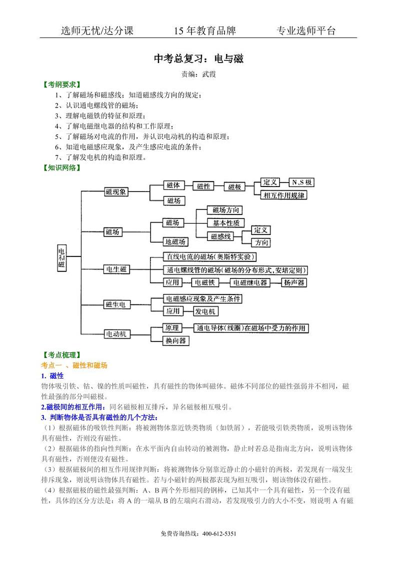 物理中考总复习：电与磁 知识讲解01