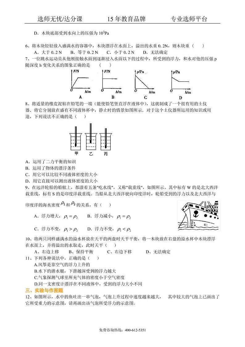 中考物理总复习：浮力（基础）巩固练习02